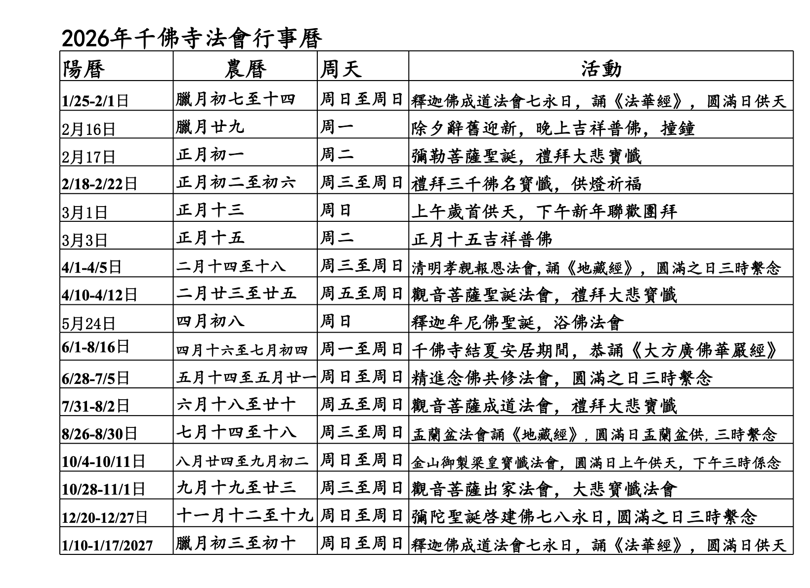 2026年法會行事歷